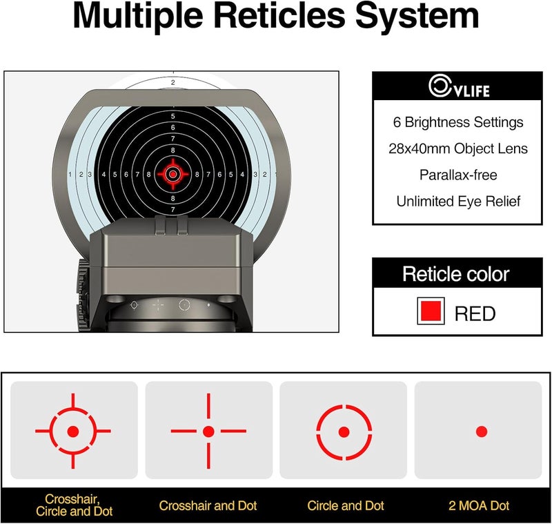 CVLIFE Reflex Sight, 1x28x40mm Red Dot Sight, 4 Adjustable Reticles Sight for 20mm Picatinny Rail, Red Dot Optics, Absolute Co-Witness - Image 2